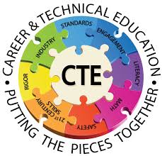 CAREER & TECHNOLOGY